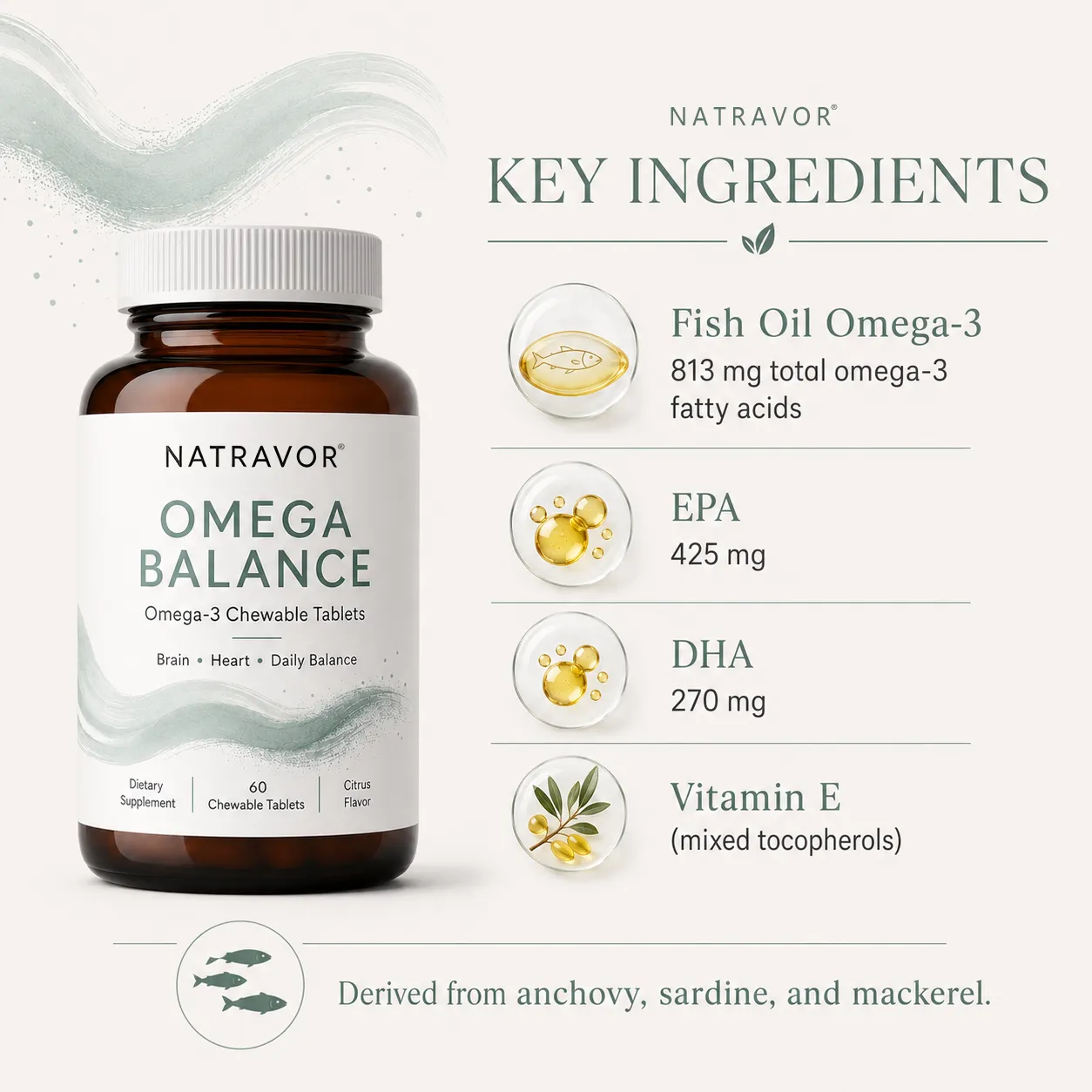 An infographic comparing supplement ingredients and dosages between 'JCKED' and 'Other Brands'.